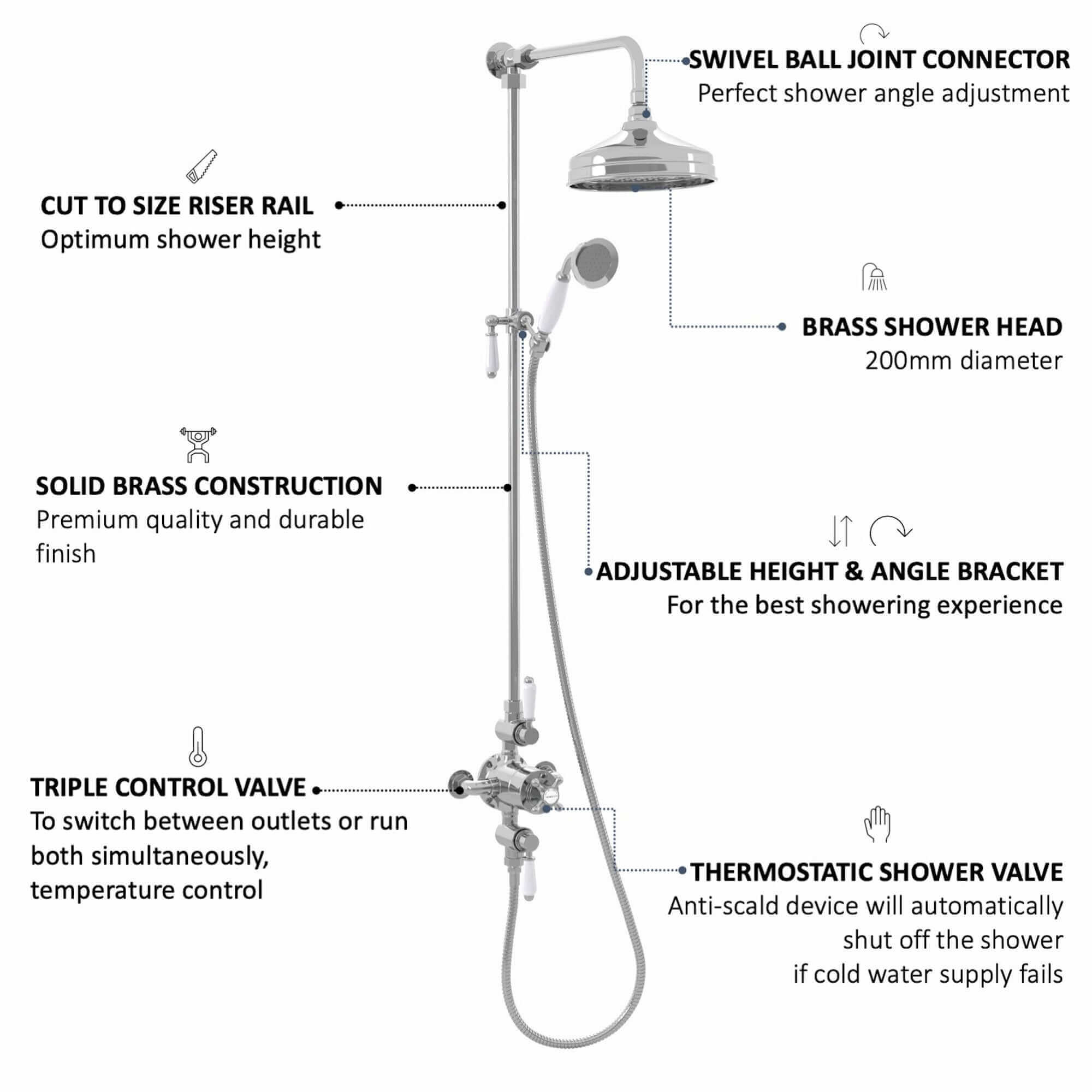 Downton Exposed Traditional Thermostatic Shower Set 2 Outlet, Incl. Triple Shower Valve, Rigid Riser Rail, 200mm Shower Head & Ceramic Handset - Chrome - Image 5