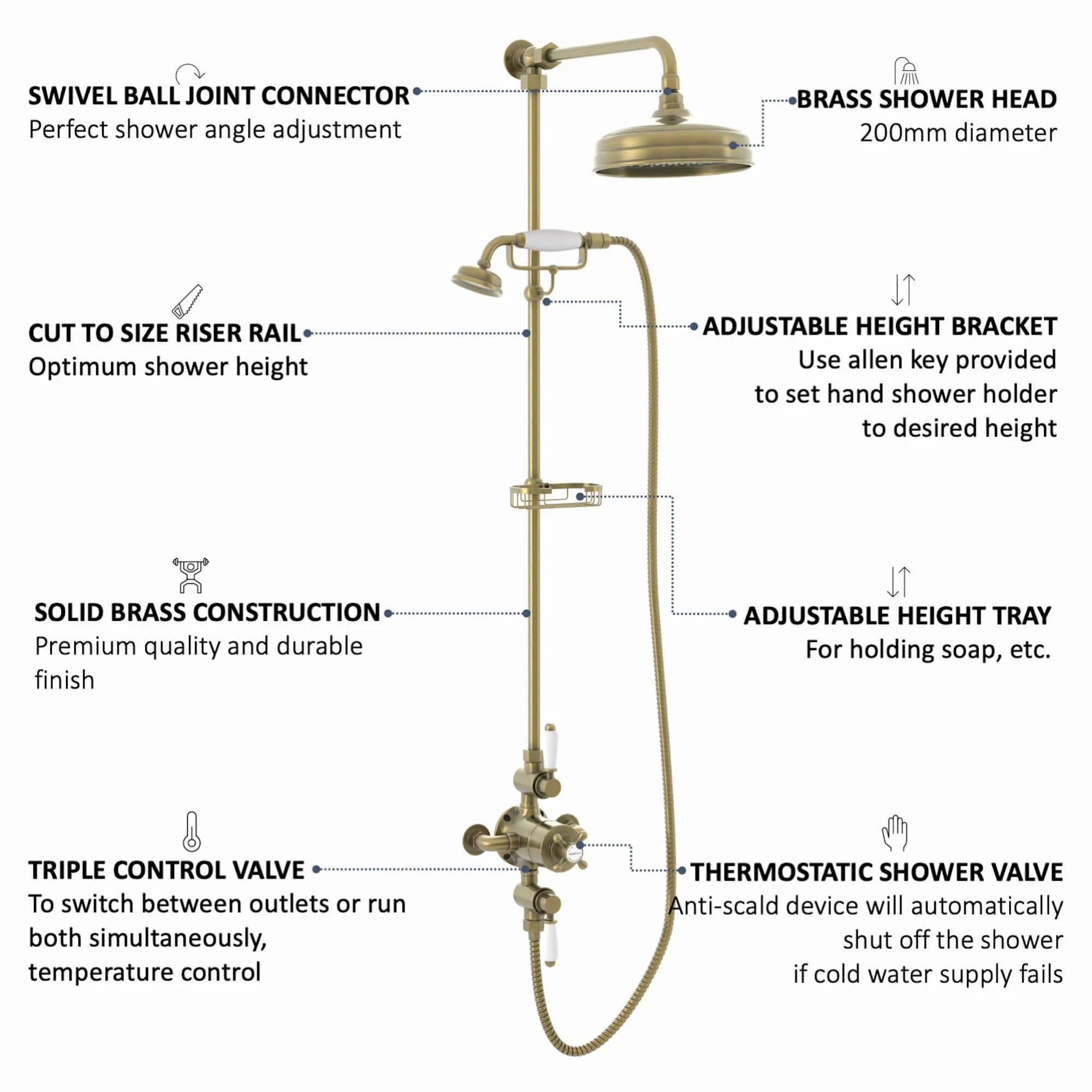 Downton Exposed Traditional Thermostatic Shower Set 2 Outlet, Incl. Triple Shower Valve, Rigid Riser Rail, 200mm Shower Head, Telephone Style Ceramic Handset & Caddy - Antique Brass - Image 5