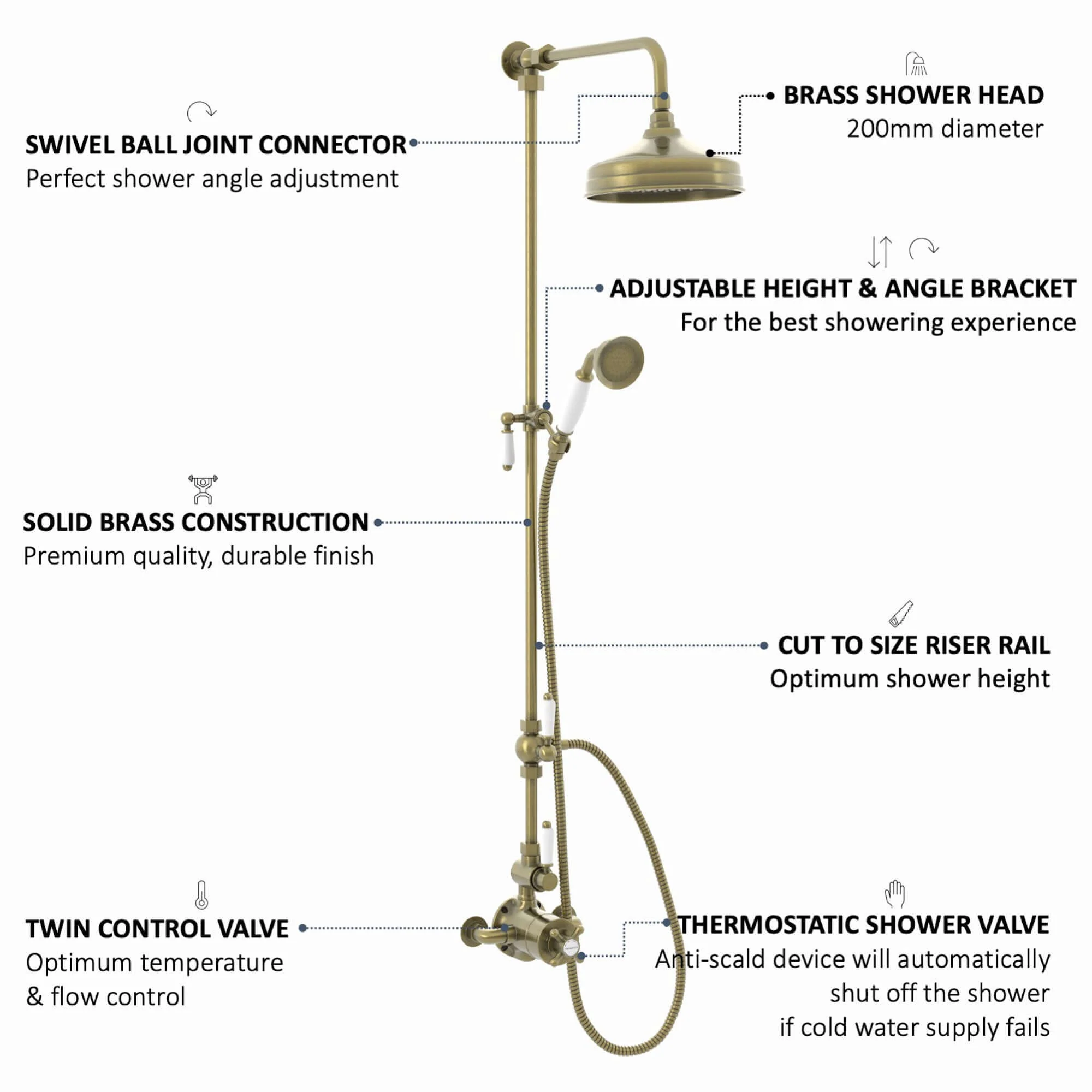 Downton Exposed Traditional Thermostatic Shower Set 2 Outlet Incl. Twin Shower Valve With Diverter, Rigid Riser Rail, 200mm Shower Head & Ceramic Handset - Antique Brass - Image 5
