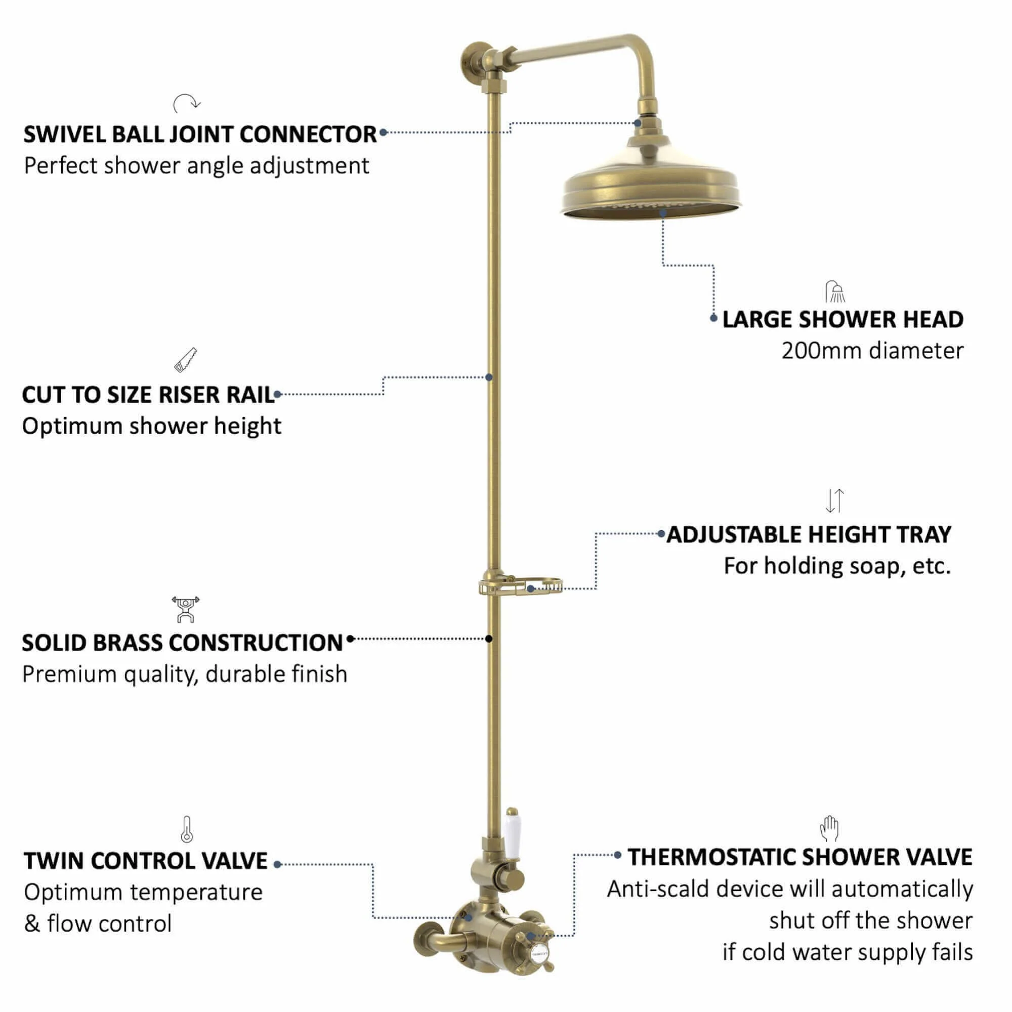 Downton Exposed Traditional Thermostatic Shower Set Single Outlet Incl. Twin Shower Valve, Rigid Riser Rail, 200mm Shower Head & Caddy - Antique Brass - Image 4
