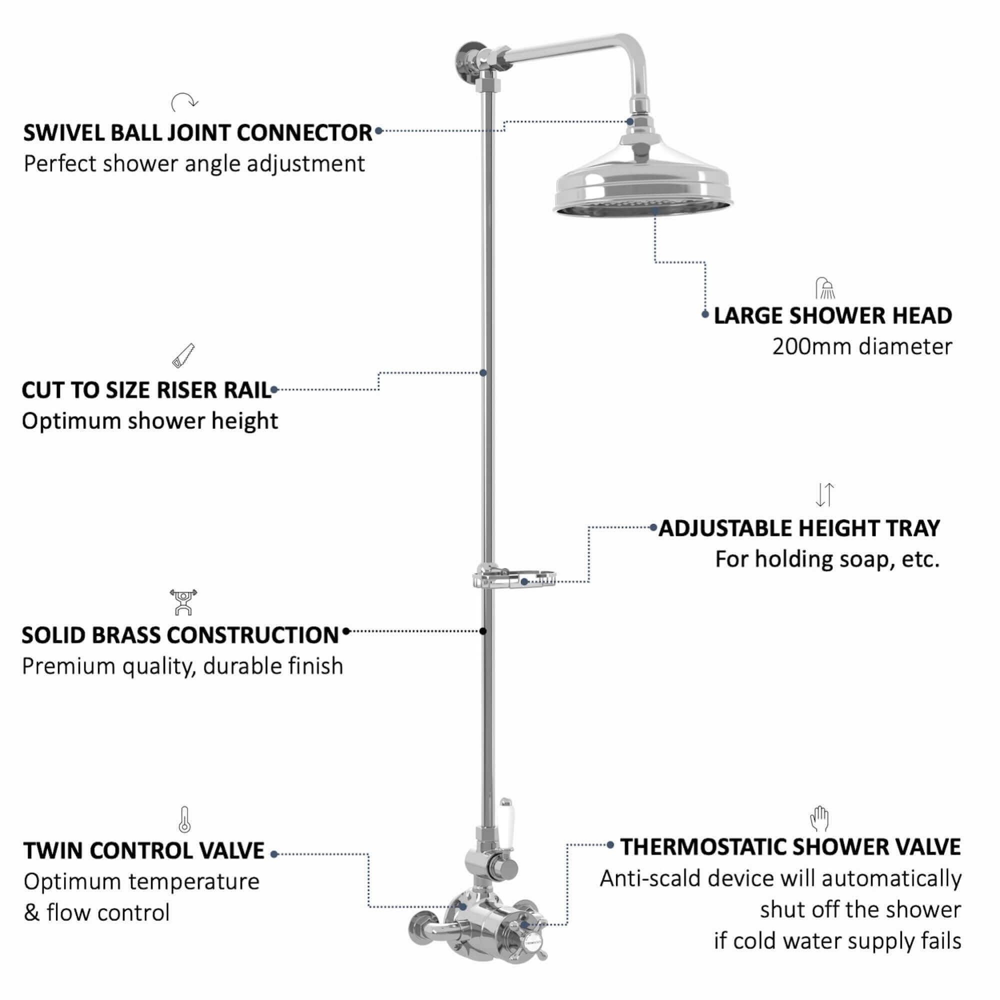 Downton Exposed Traditional Thermostatic Shower Set Single Outlet Incl. Twin Shower Valve, Rigid Riser Rail, 200mm Shower Head & Caddy - Chrome - Image 4