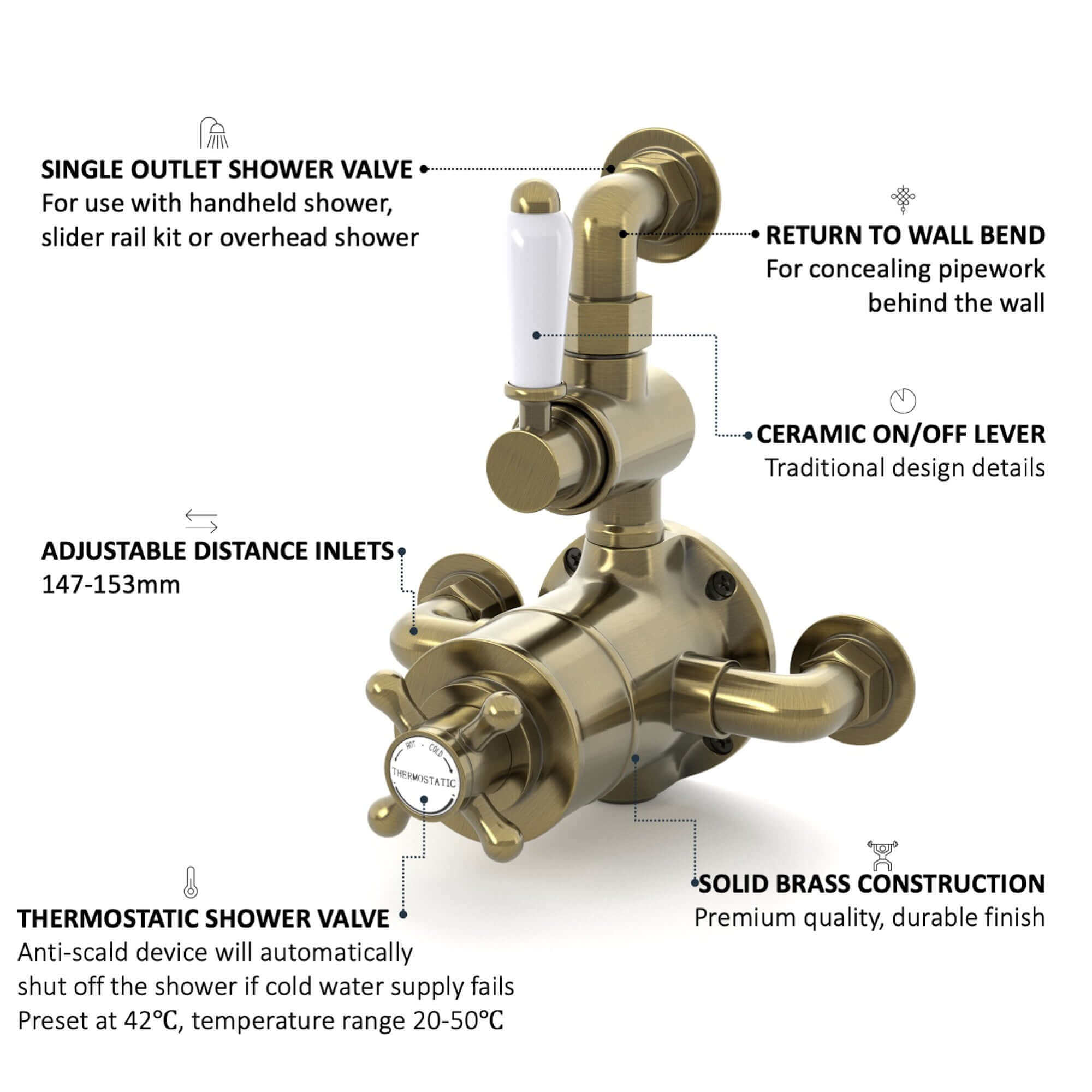 Downton traditional twin thermostatic shower valve semi-exposed - antique brass - Image 7