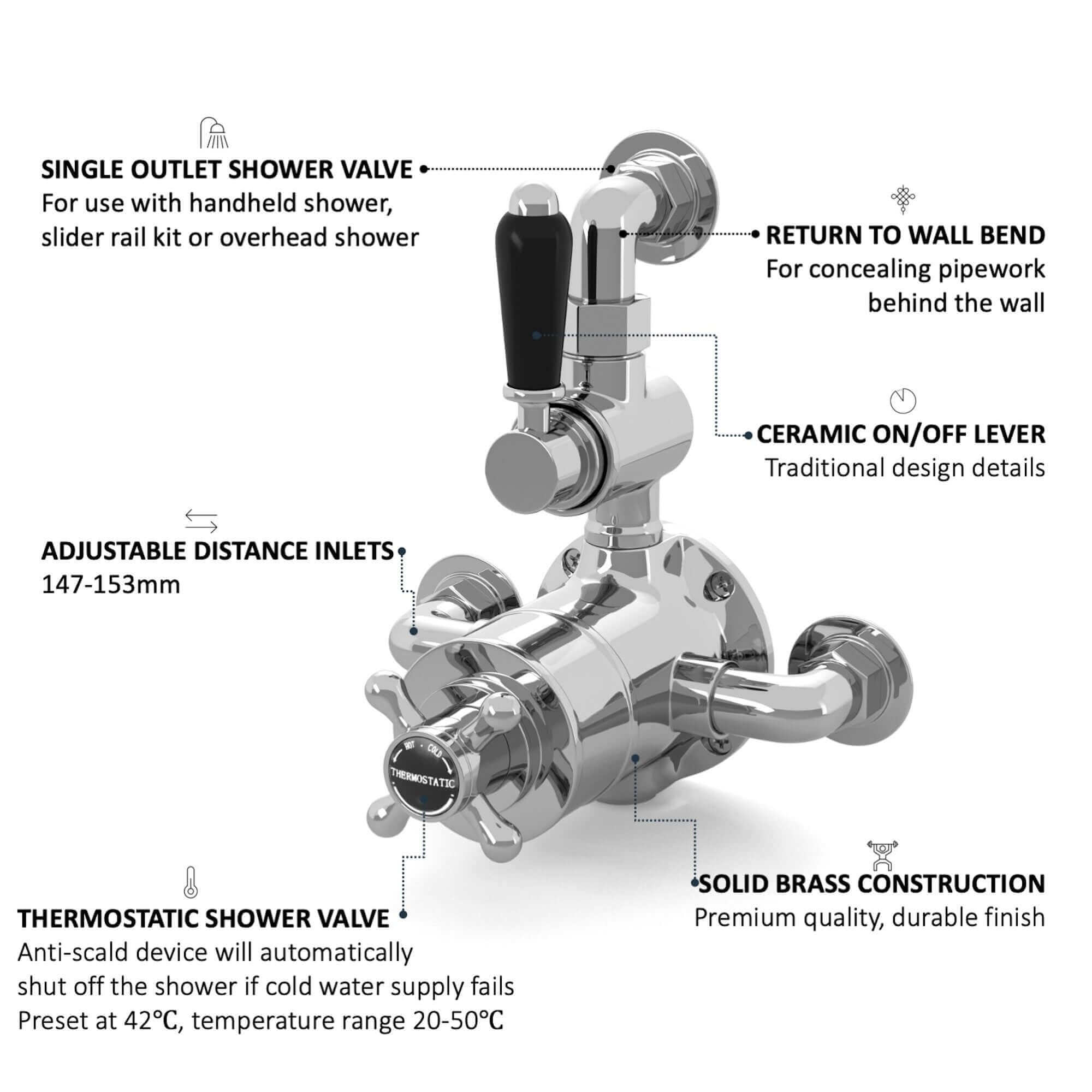 Downton traditional twin thermostatic shower valve semi-exposed - chrome with black lever - Image 7