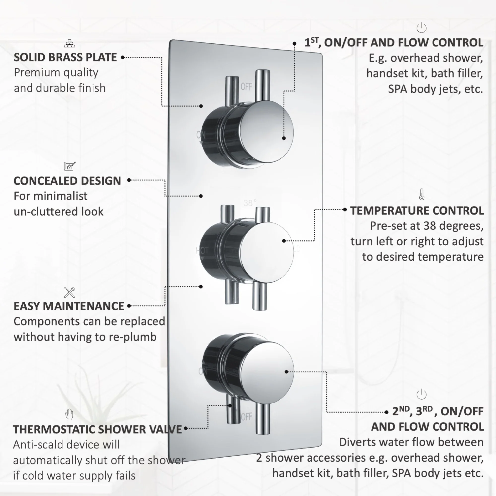 Naples Contemporary Round Concealed Thermostatic Shower Set Incl. Triple Diverter Valve, Wall Fixed 8" Shower Head, Handshower Kit, Bath Filler Waste with Overflow - Chrome (3 Outlet) - Image 6