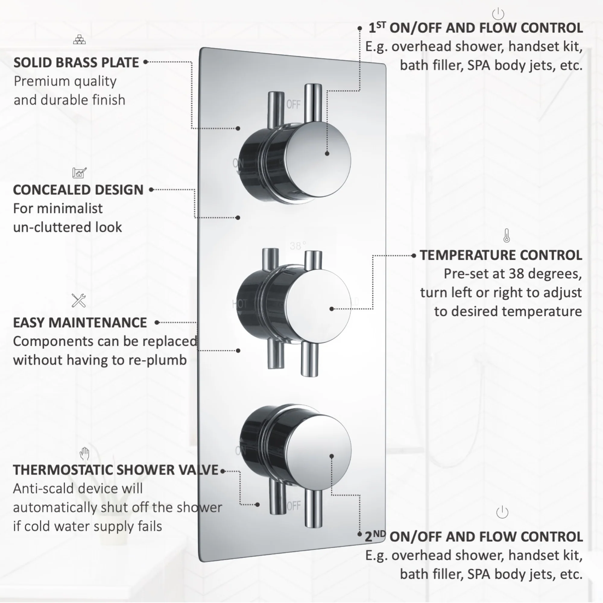 Naples Contemporary Round Concealed Thermostatic Shower Set Incl. Triple Valve, Wall Fixed 8" Shower Head, Handshower Kit - Chrome (2 Outlet) - Image 5