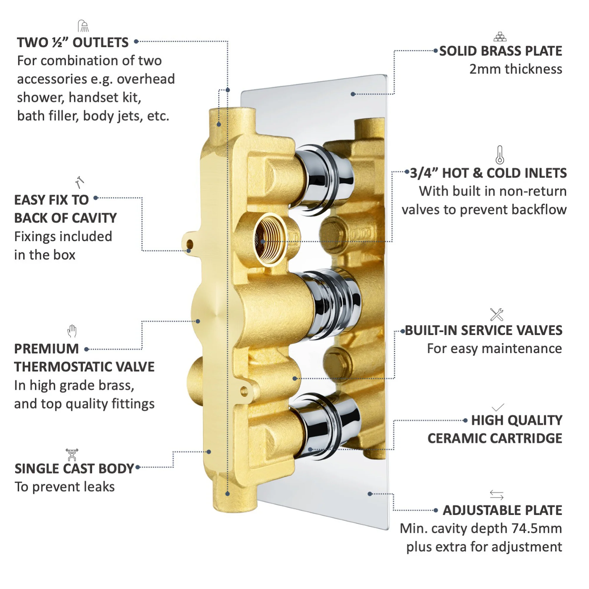 Naples contemporary round concealed thermostatic triple shower valve with 2 outlets - chrome - Image 7