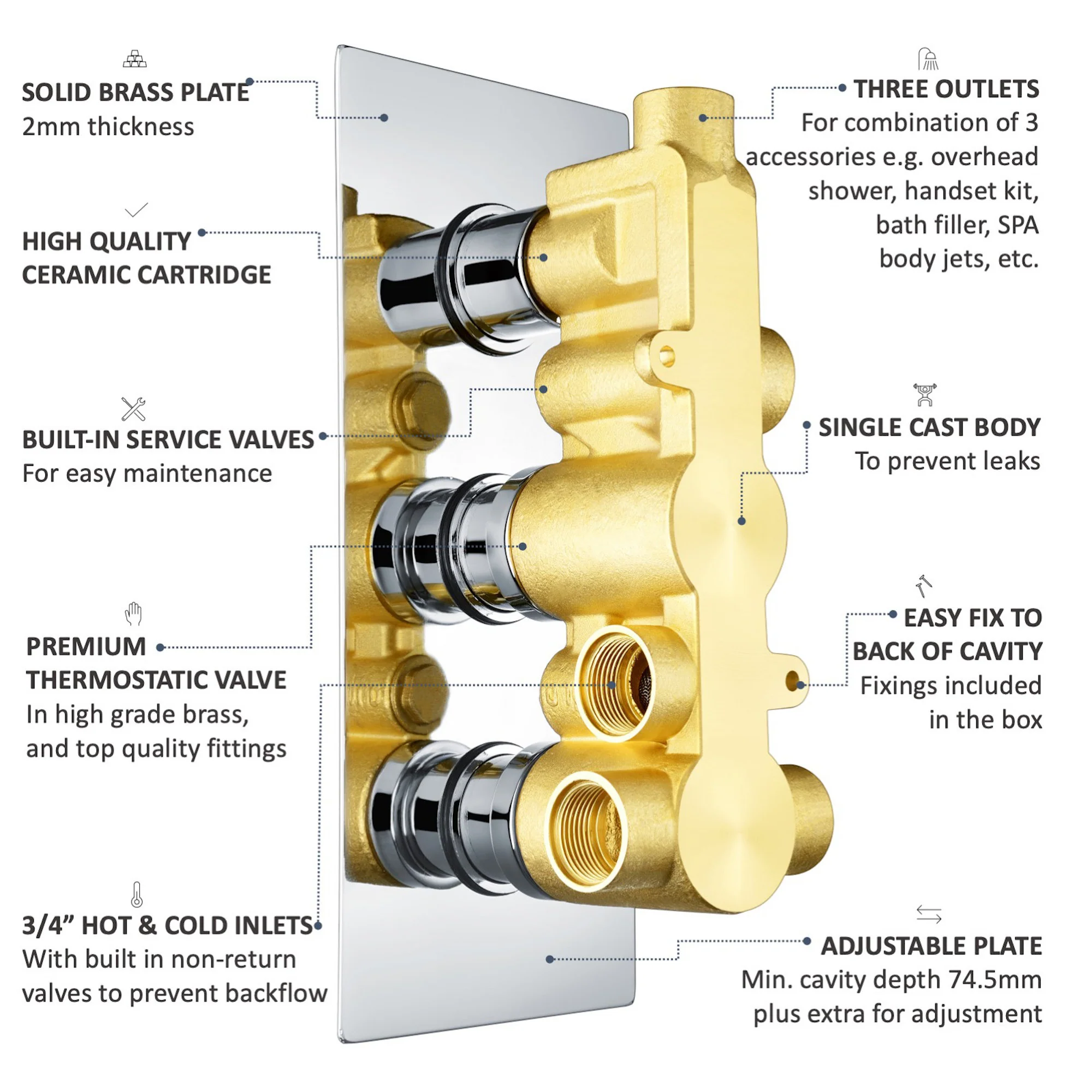 Naples contemporary round concealed thermostatic triple shower valve with 3 outlets - chrome - Image 7