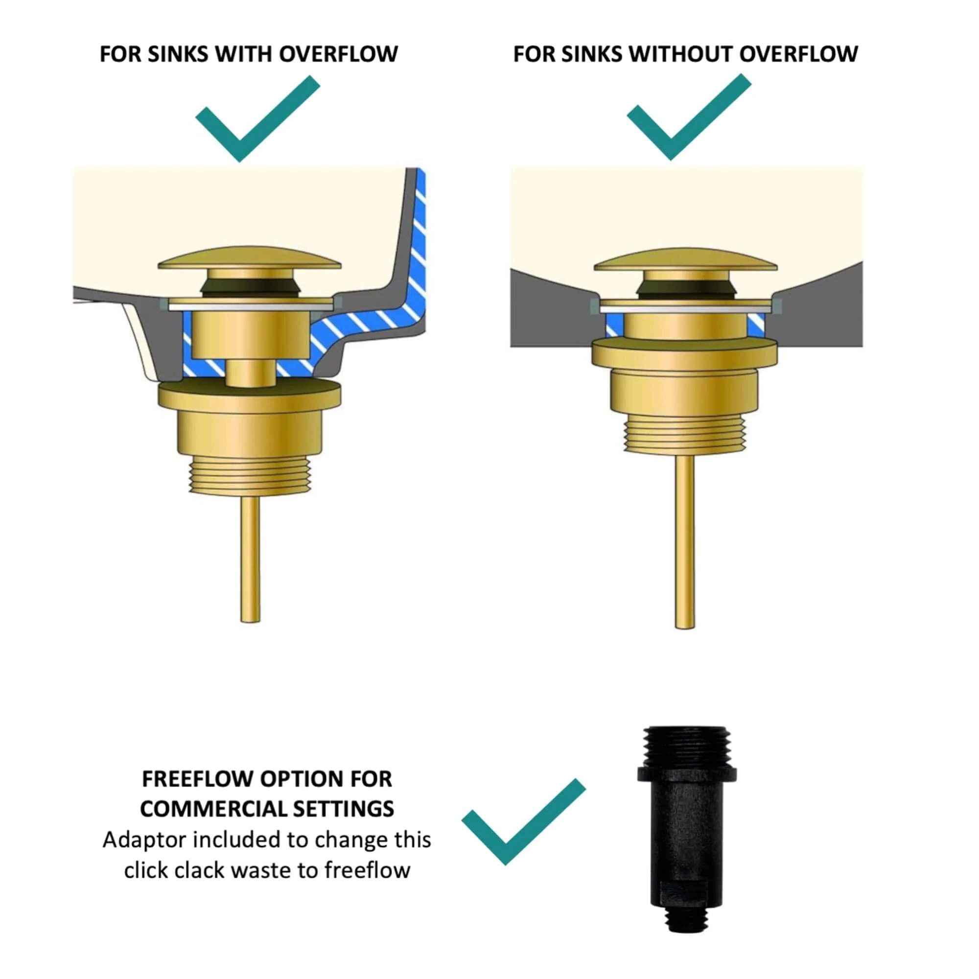 Universal click clack or freeflow basin waste for sinks with or without overflow - brushed nickel - Image 2