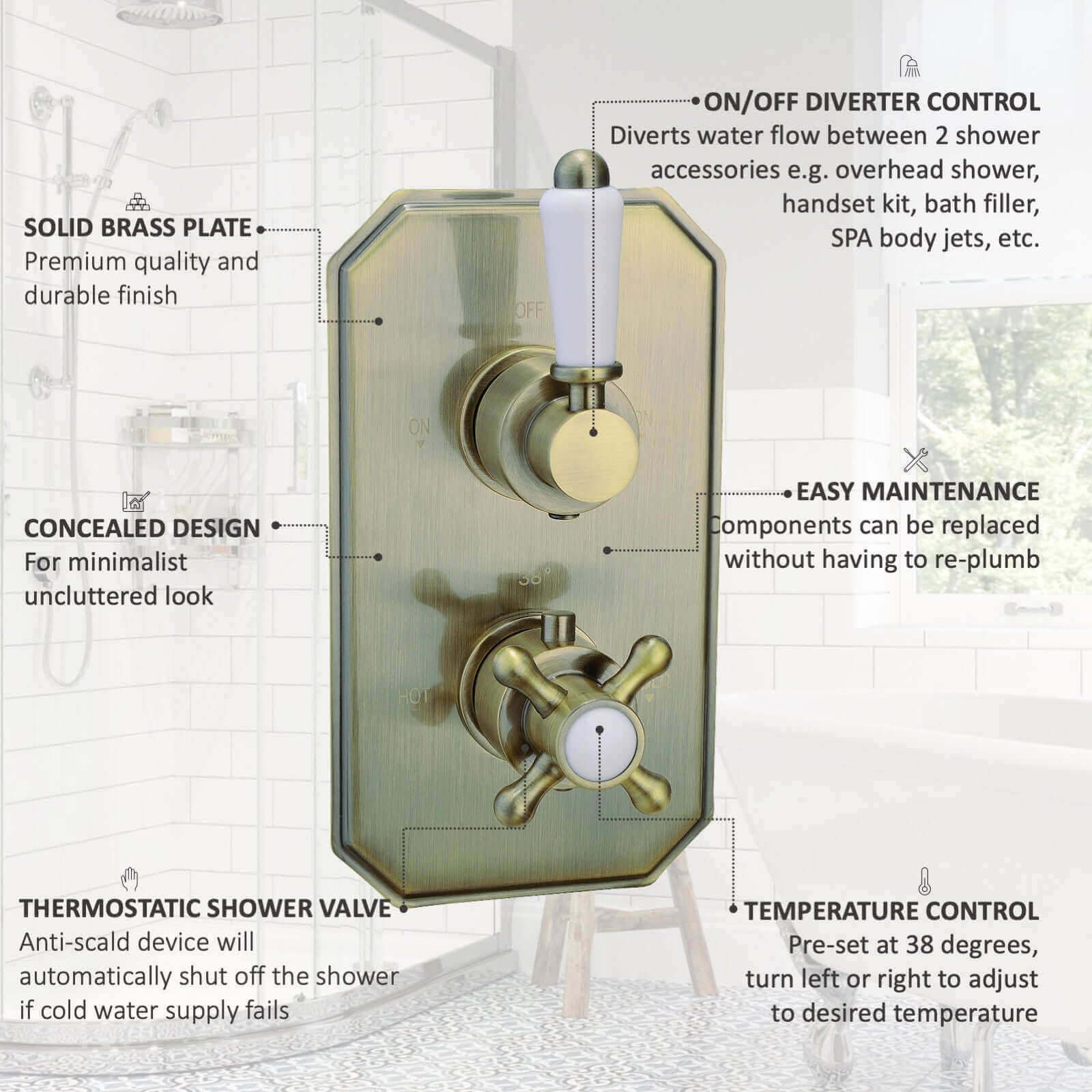 Regent Traditional Crosshead And White Lever Concealed Thermostatic Shower Set Incl. Twin Valve, Wall Fixed 8" Shower Head, Slider Rail Kit - Antique Brass (2 Outlet) - Image 6