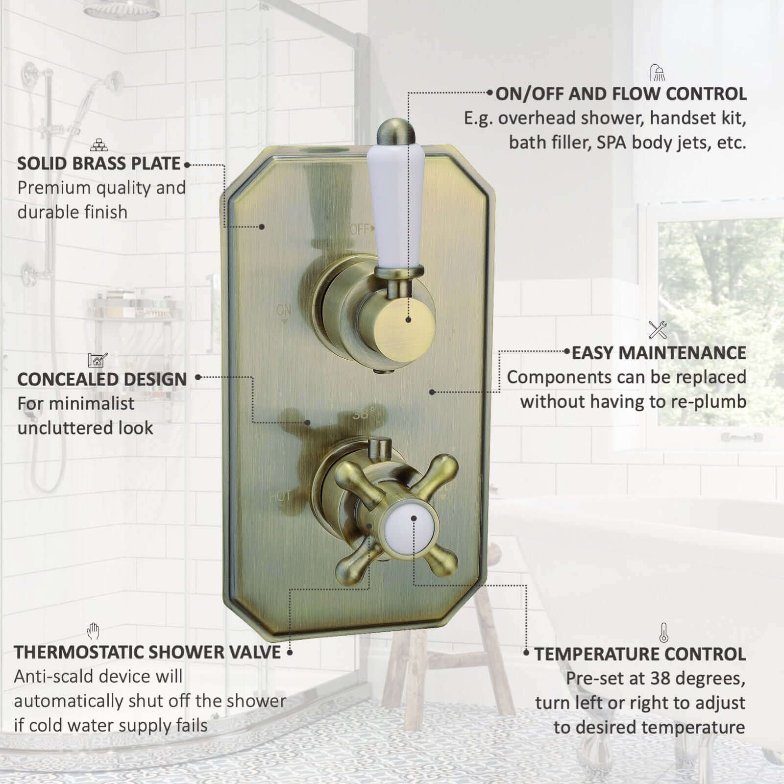 Regent Traditional Crosshead And White Lever Concealed Thermostatic Shower Set Wall Fixed 8" Shower Head - Antique Brass (1 Outlet) - Image 5