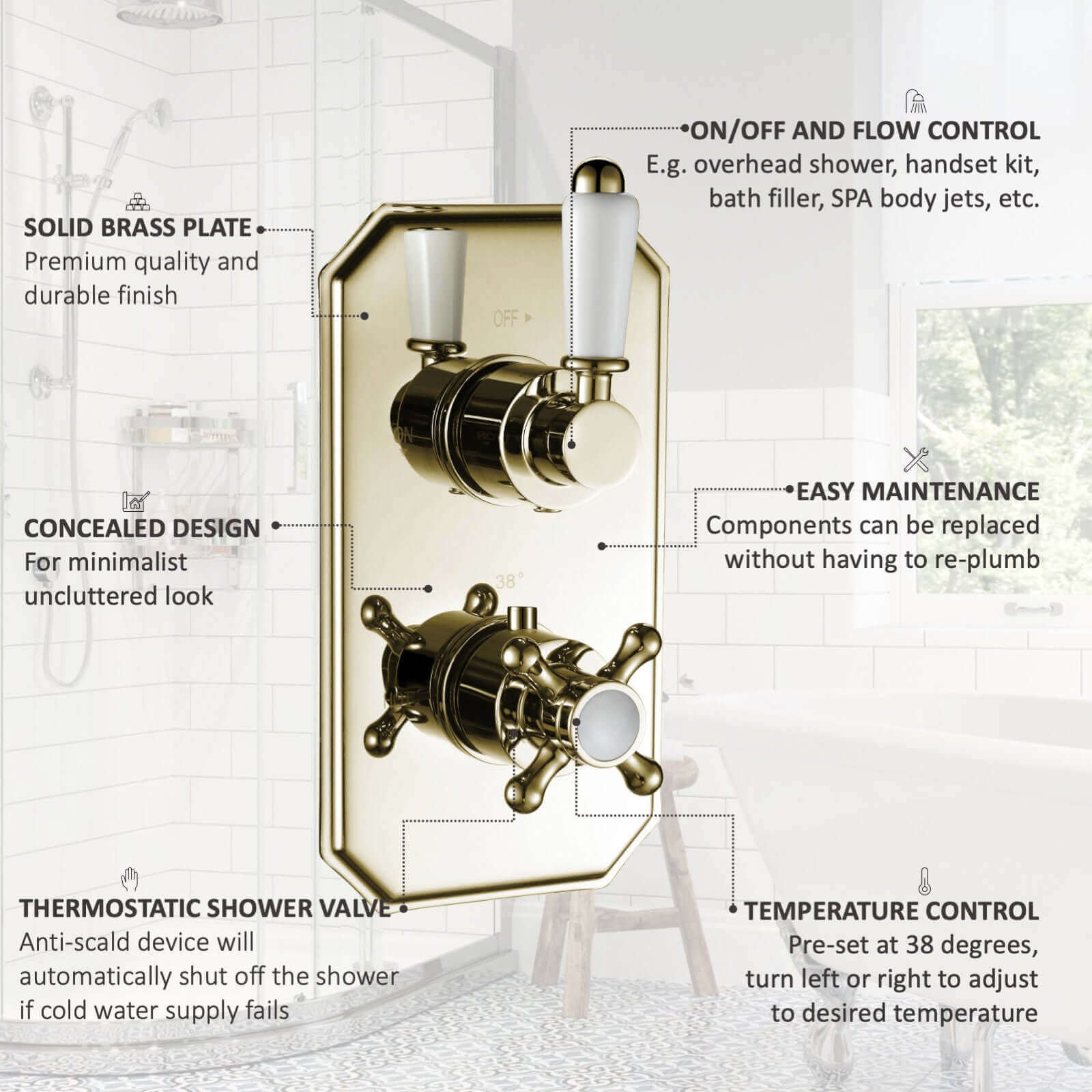 Regent Traditional Crosshead And White Lever Concealed Thermostatic Shower Set Wall Fixed 8" Shower Head - Gold (1 Outlet) - Image 4