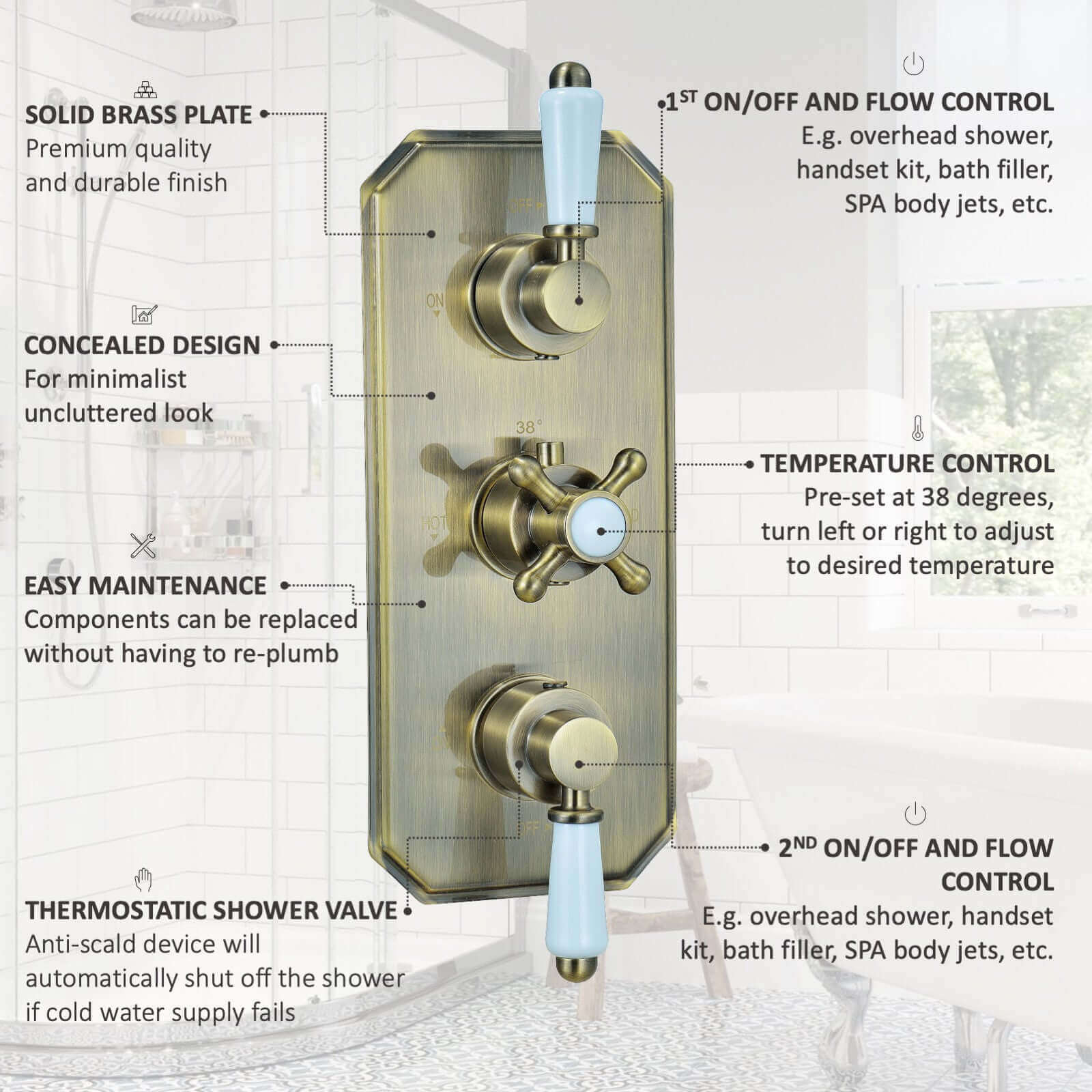 Regent traditional crosshead and white lever concealed thermostatic triple shower valve with 2 outlets - antique brass - Image 6