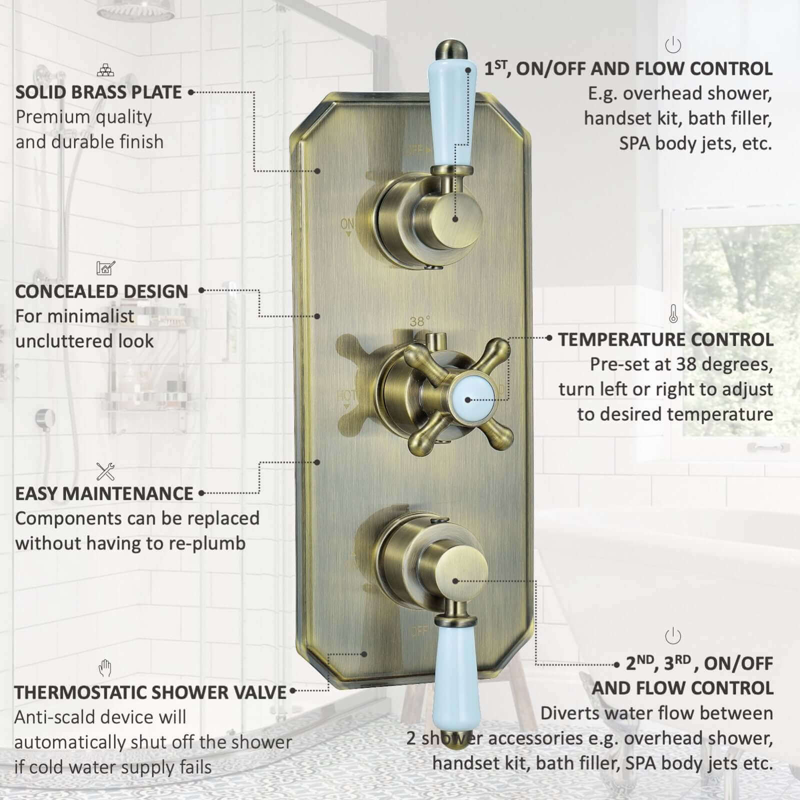 Regent traditional crosshead and white lever concealed thermostatic triple shower valve with 3 outlets - antique brass - Image 6