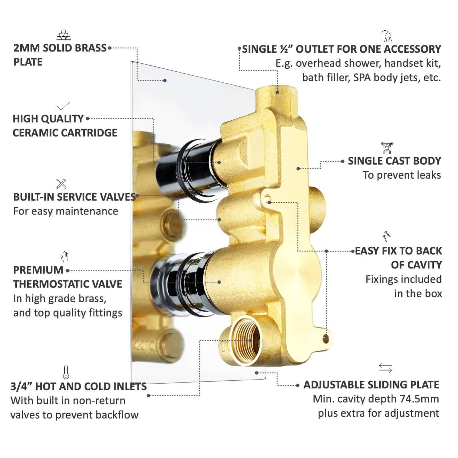 Regent traditional crosshead and white lever concealed thermostatic twin shower valve with 1 outlet - antique brass - Image 7
