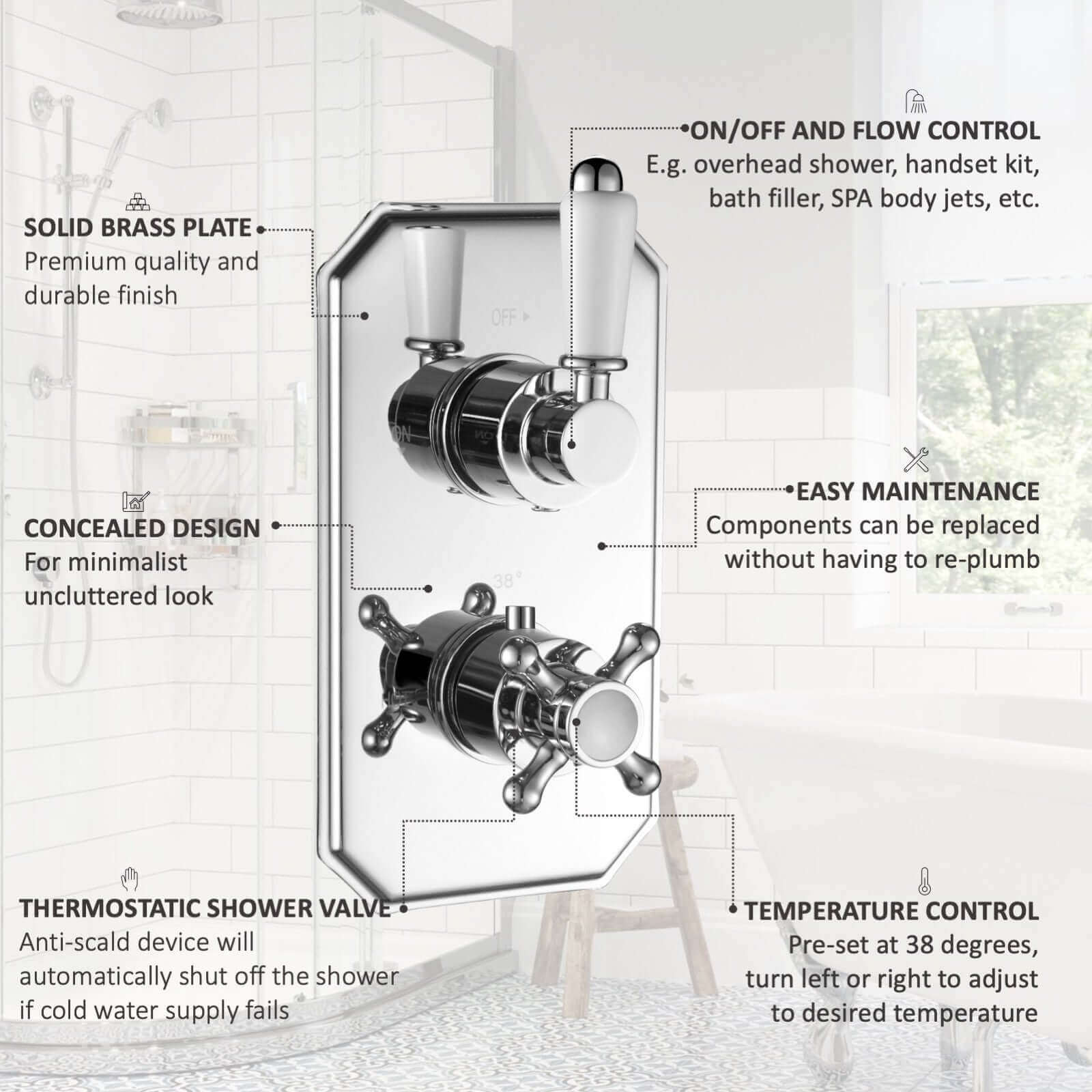 Regent traditional crosshead and white lever concealed thermostatic twin shower valve with 1 outlet - chrome - Image 6