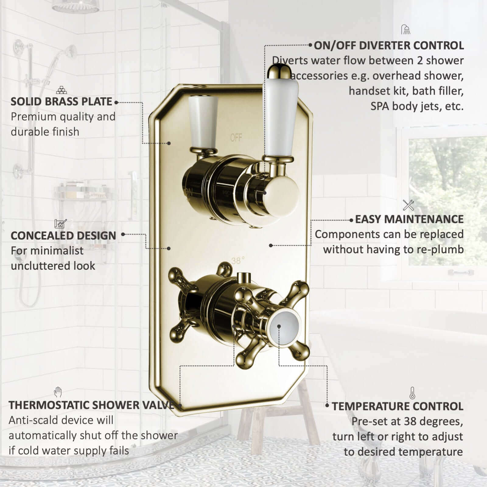 Regent traditional crosshead and white lever concealed thermostatic twin shower valve with 2 outlets - gold - Image 6