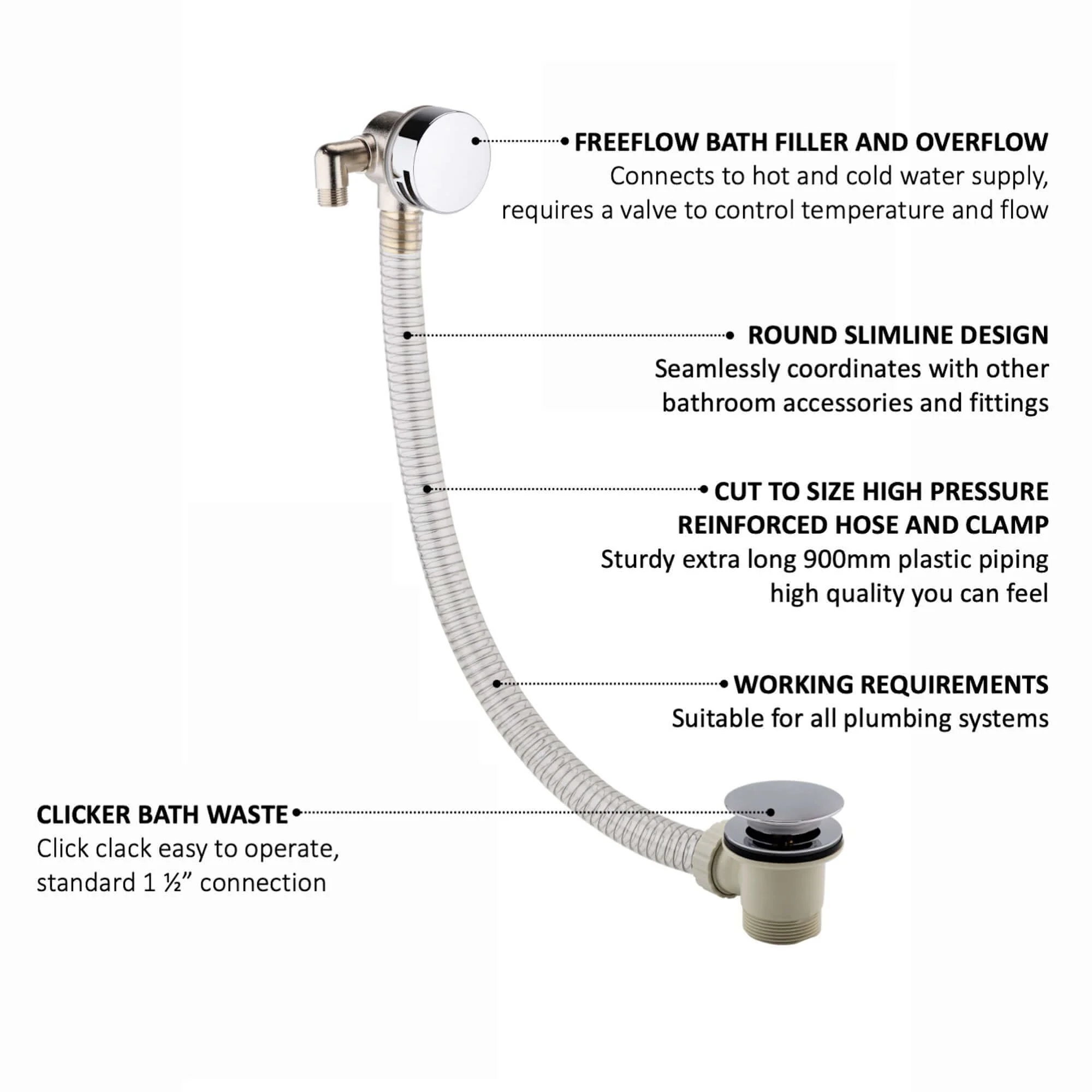 Round Bath Filler with Easy Clean Sprung Waste & Overflow - Chrome - Image 4