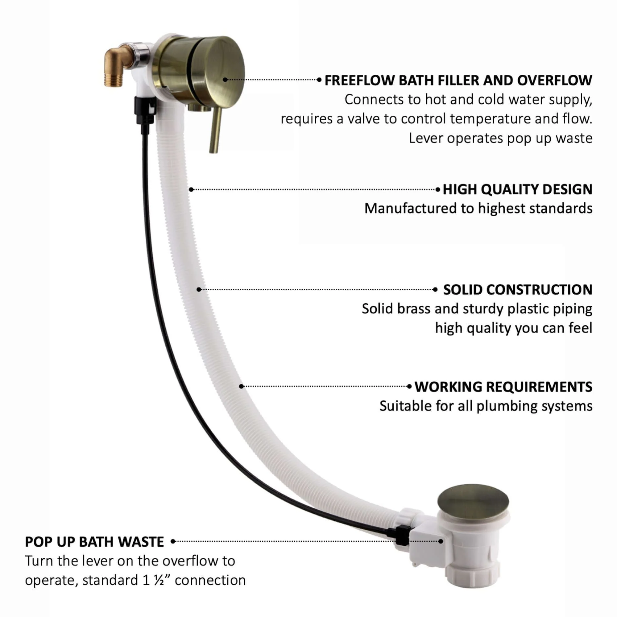 Round freeflow bath filler with overflow and pop up waste - antique brass - Image 5