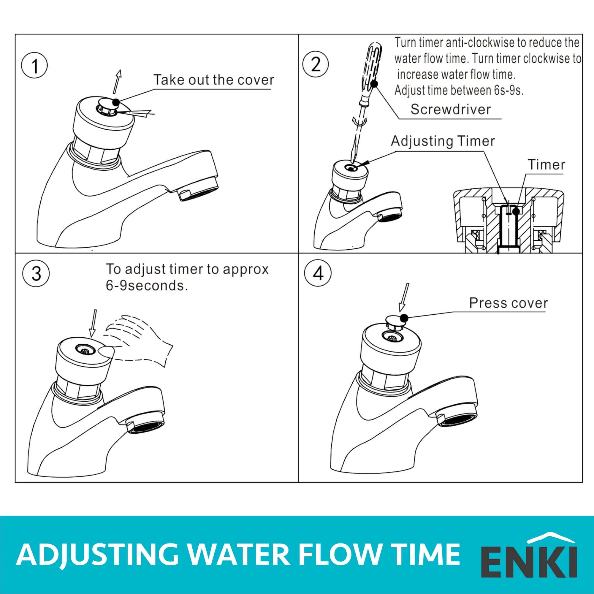 Ergo non concussive basin single pillar tap time adjustable - chrome (hot & cold indicators) - Image 4