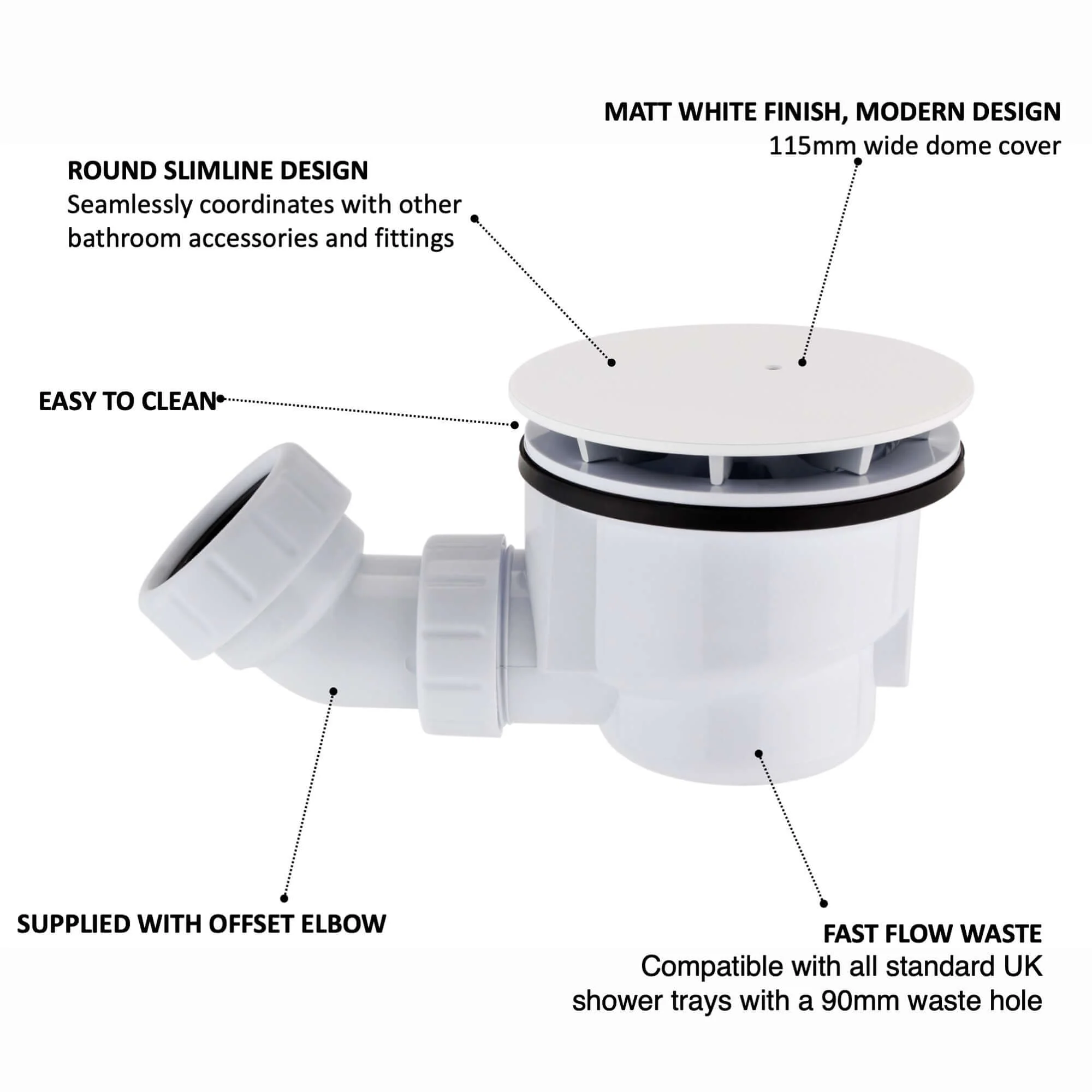 Shower tray high flow waste 90mm - matt white - Image 3