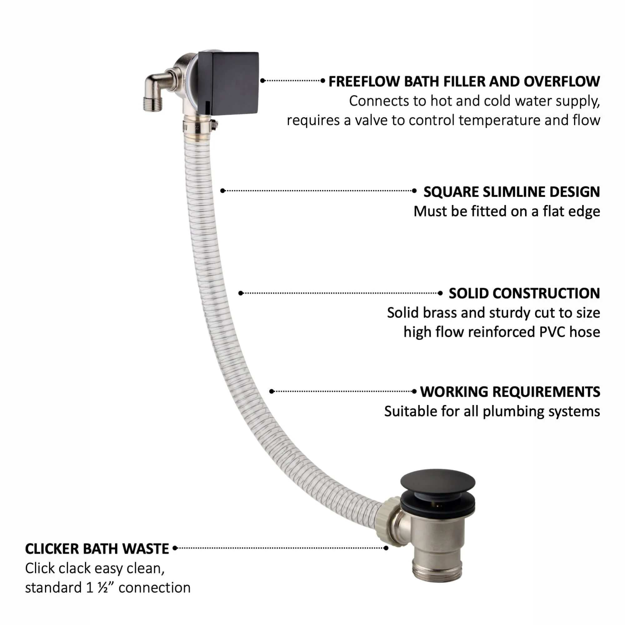 Square freeflow bath filler with overflow and clicker waste - matt black - Image 3