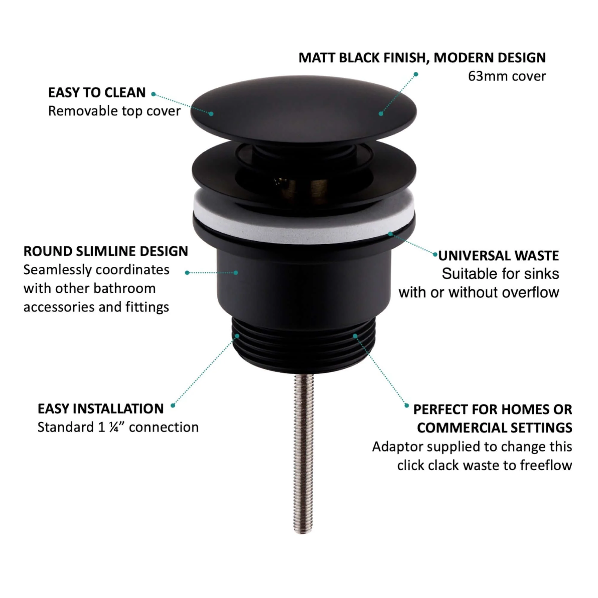Universal click clack or freeflow basin waste for sinks with or without overflow - matt black - Image 3
